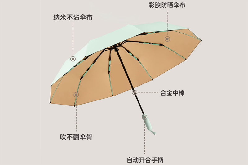 10K20骨快猫在线官网播放自开收伞 yk-SJZD131