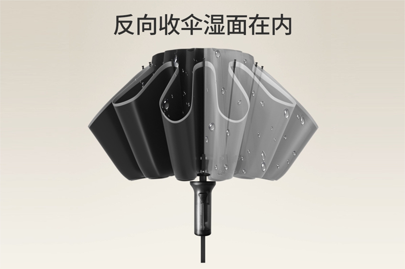 10骨快猫在线官网播放全自动反向伞 yk-SJZD133